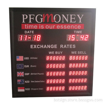 1" Red Digit Indoor LED Exchange Rate Signs